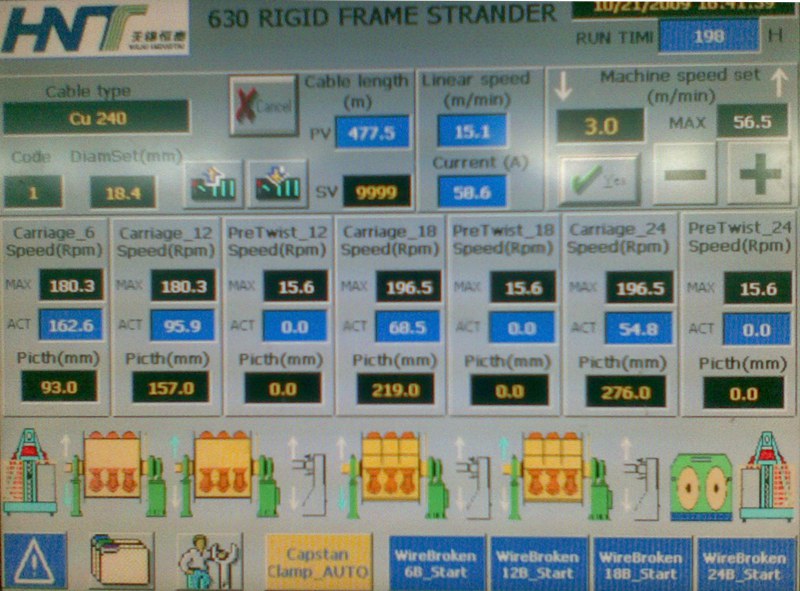 60盤框絞機(jī)工作參數(shù)