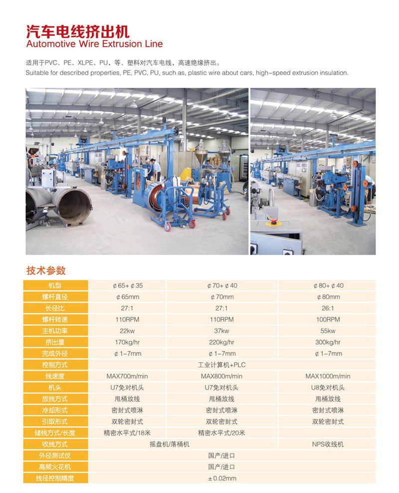 汽車電線擠出機(jī)